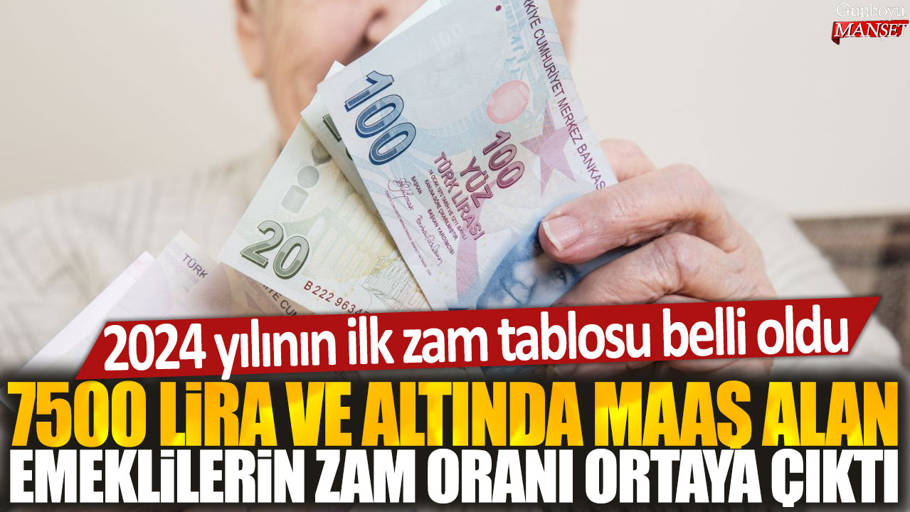 Emeklilerin maaşlarına 7500 lira altında zam yapılacak: 2024 yılı zammı açıklandı