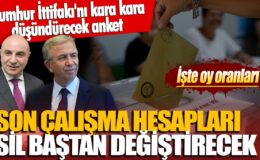 Cumhur İttifakı’nı endişelendirecek bir anket sonucu ortaya çıktı! Yeni çalışma, hesapları değiştirebilir.