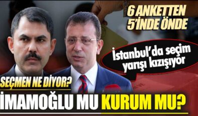 İstanbul’da seçim atmosferi gittikçe kızışıyor: İstanbullular İmamoğlu mu yoksa Kurum’u mu tercih ediyor?