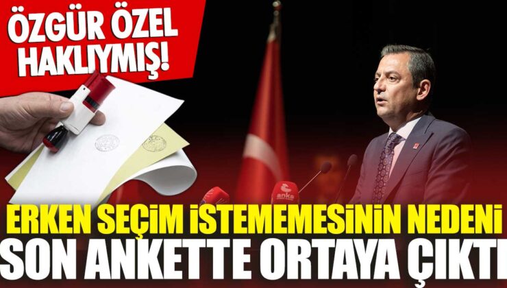 Özgür Özel’in Erken Seçim İstememesinin Nedeni Belli Oldu!